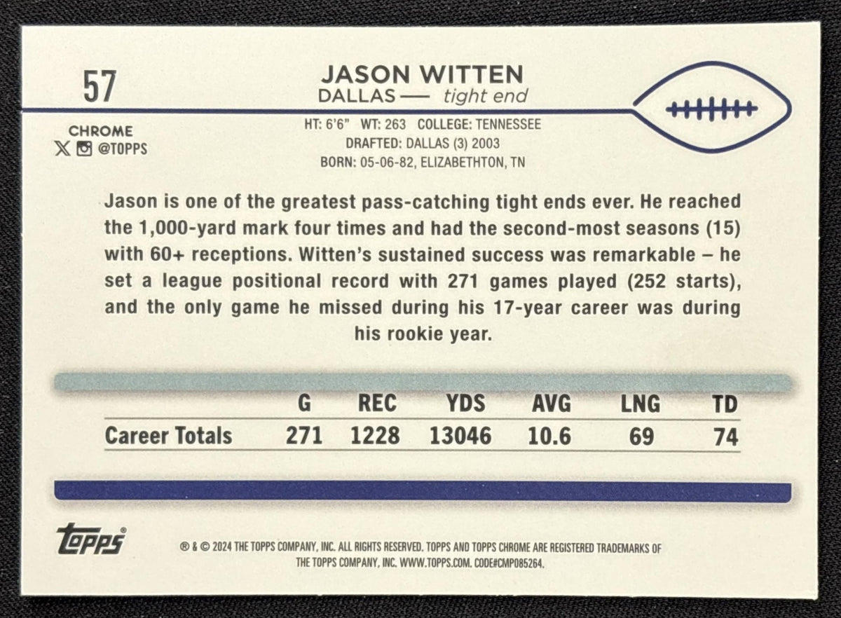 Jason Witten 2024 Topps Chrome Teal Refractor /250 Cowboys