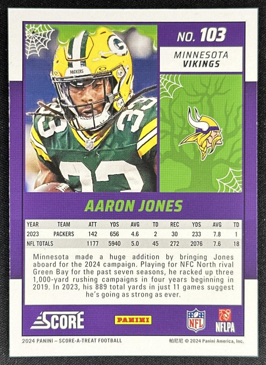 Aaron Jones 2024 Panini Score A Treat Trick or /99 Packers Vikings