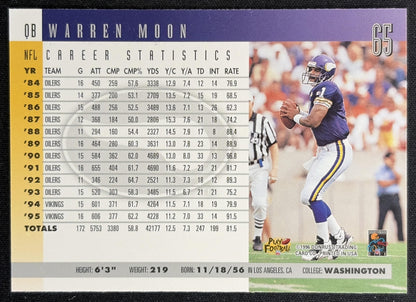 Warren Moon 1996 Donruss Vikings Back