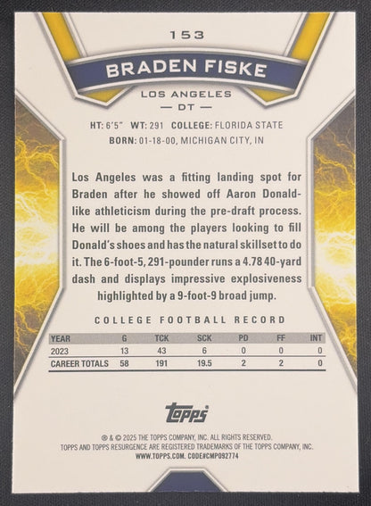 Braden Fiske 2024 Topps Resurgence White Surge /125 Rams
