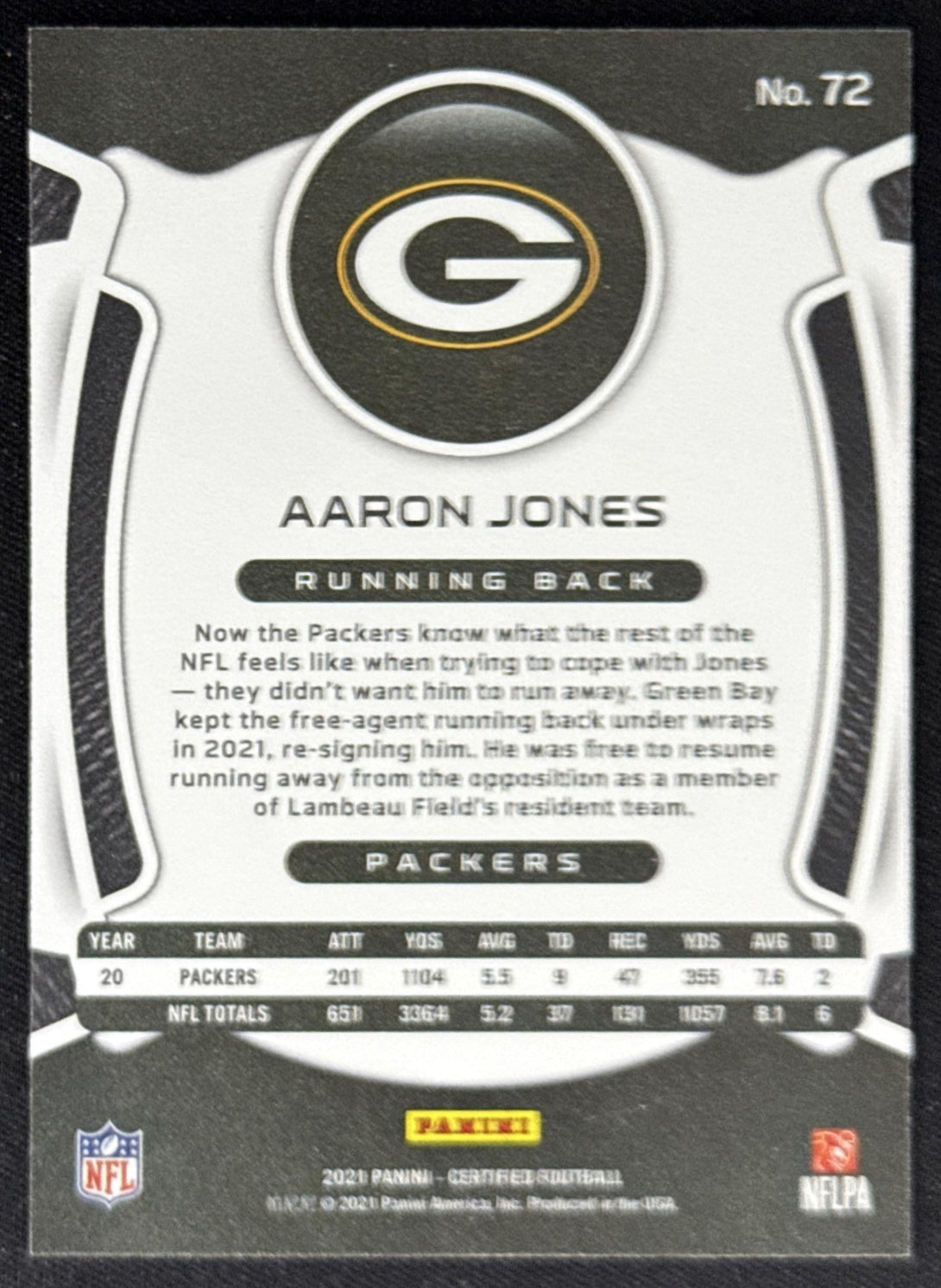 Aaron Jones 2021 Panini Certified Mirror Red /99 Packers Sports Trading Card