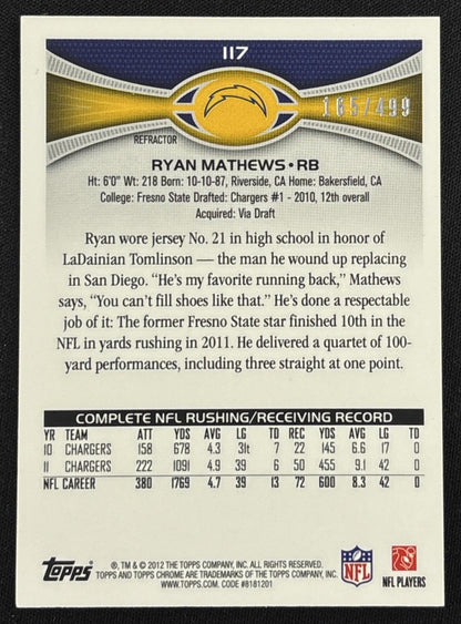 Ryan Mathews 2012 Topps Chrome Camo Refractor /499 Chargers