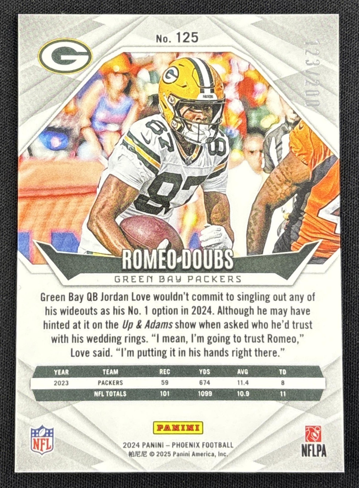 Romeo Doubs 2024 Panini Phoenix Pulsar /200 Packers