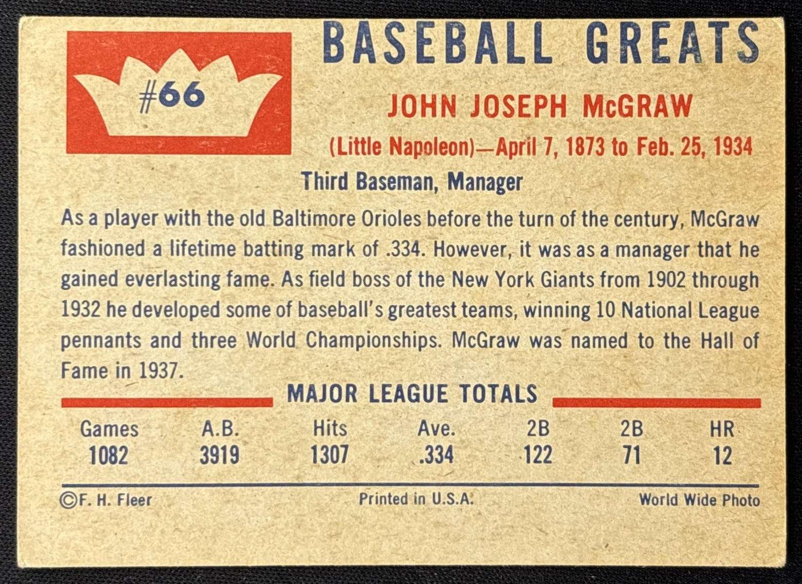 John McGraw 1960 Fleer Baseball Greats Red Sox back