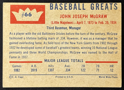 John McGraw 1960 Fleer Baseball Greats Red Sox back