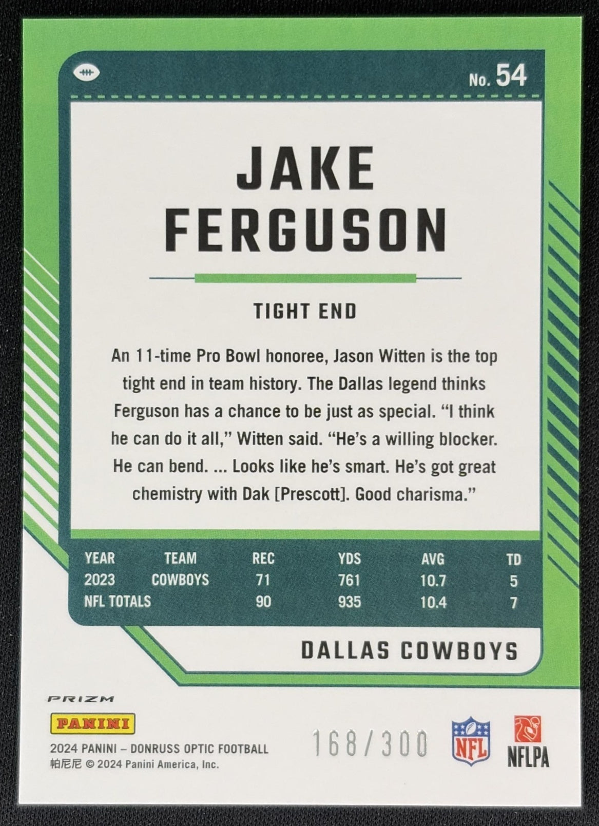 Jake Ferguson 2024 Panini Donruss Optic Wave /300 Cowboys Back
