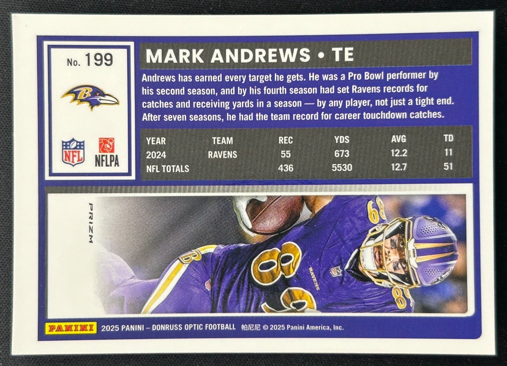 Mark Andrews 2025 Panini Donruss Optic Holo Prizm Ravens Sports Trading Cards
