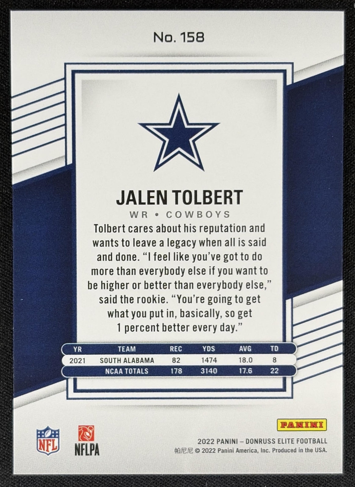 Jalen Tolbert 2022 Panini Donruss Elite Red /399 Cowboys