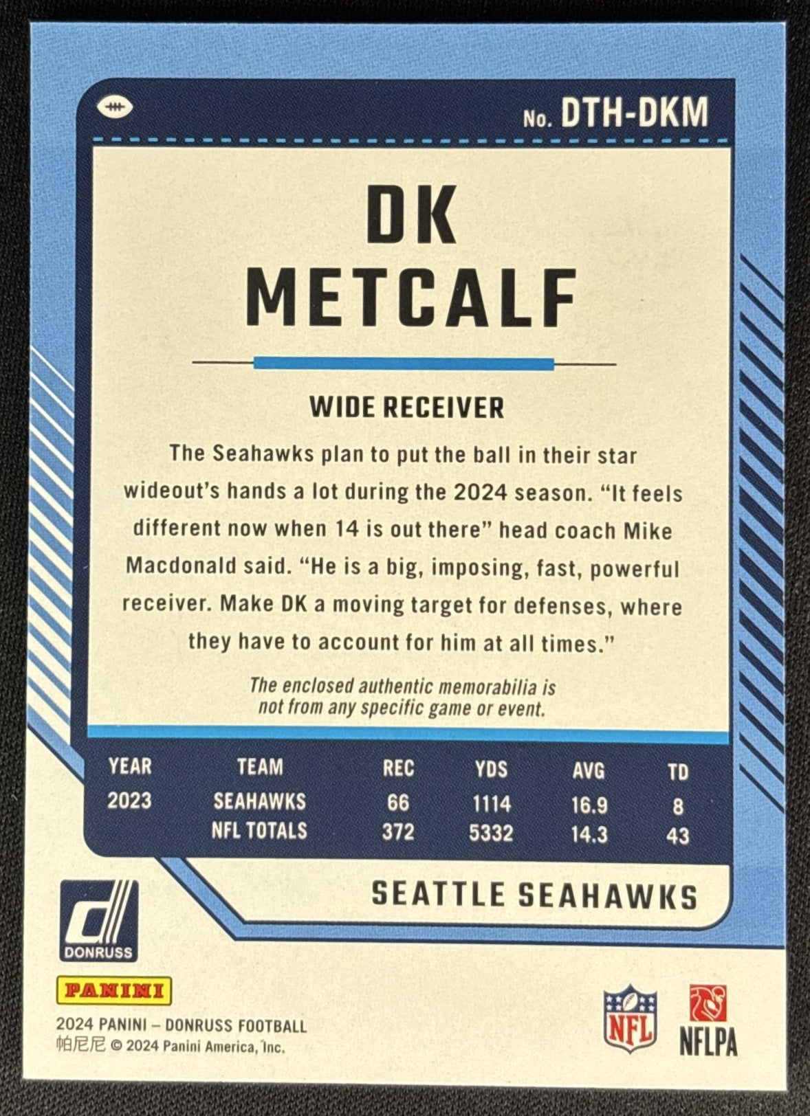 DK Metcalf 2024 Panini Donruss Threads Seahawks