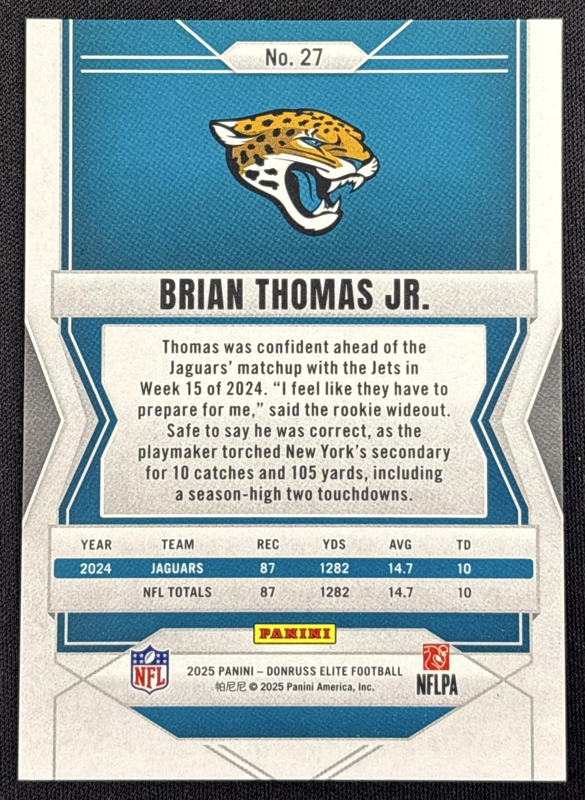 Brian Thomas Jr. 2025 Panini Donruss Elite Aspirations Lime Green /999 Jaguars