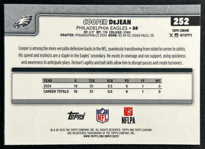 Cooper DeJean 2025 Topps Chrome Eagles Sports Trading Cards