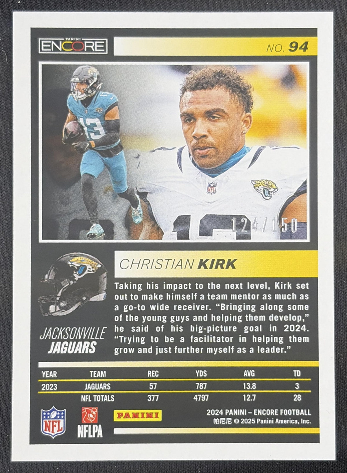 Christian Kirk 2024 Panini Encore Silver /150 Jaguars Sports Trading Card
