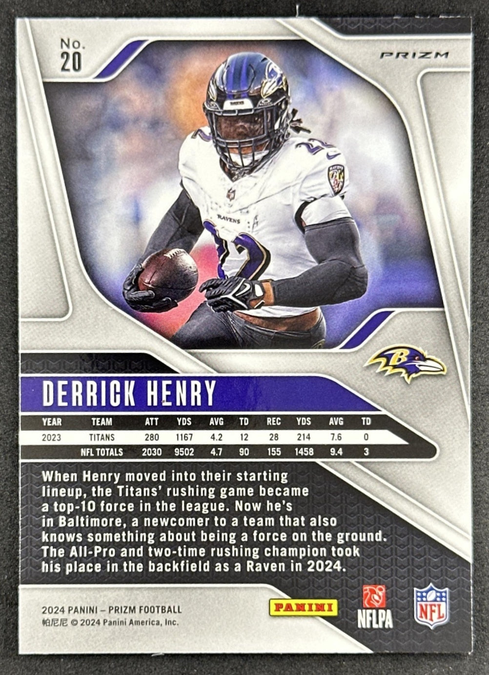 Derrick Henry 2024 Panini Prizm Silver Ravens Sports Trading Card