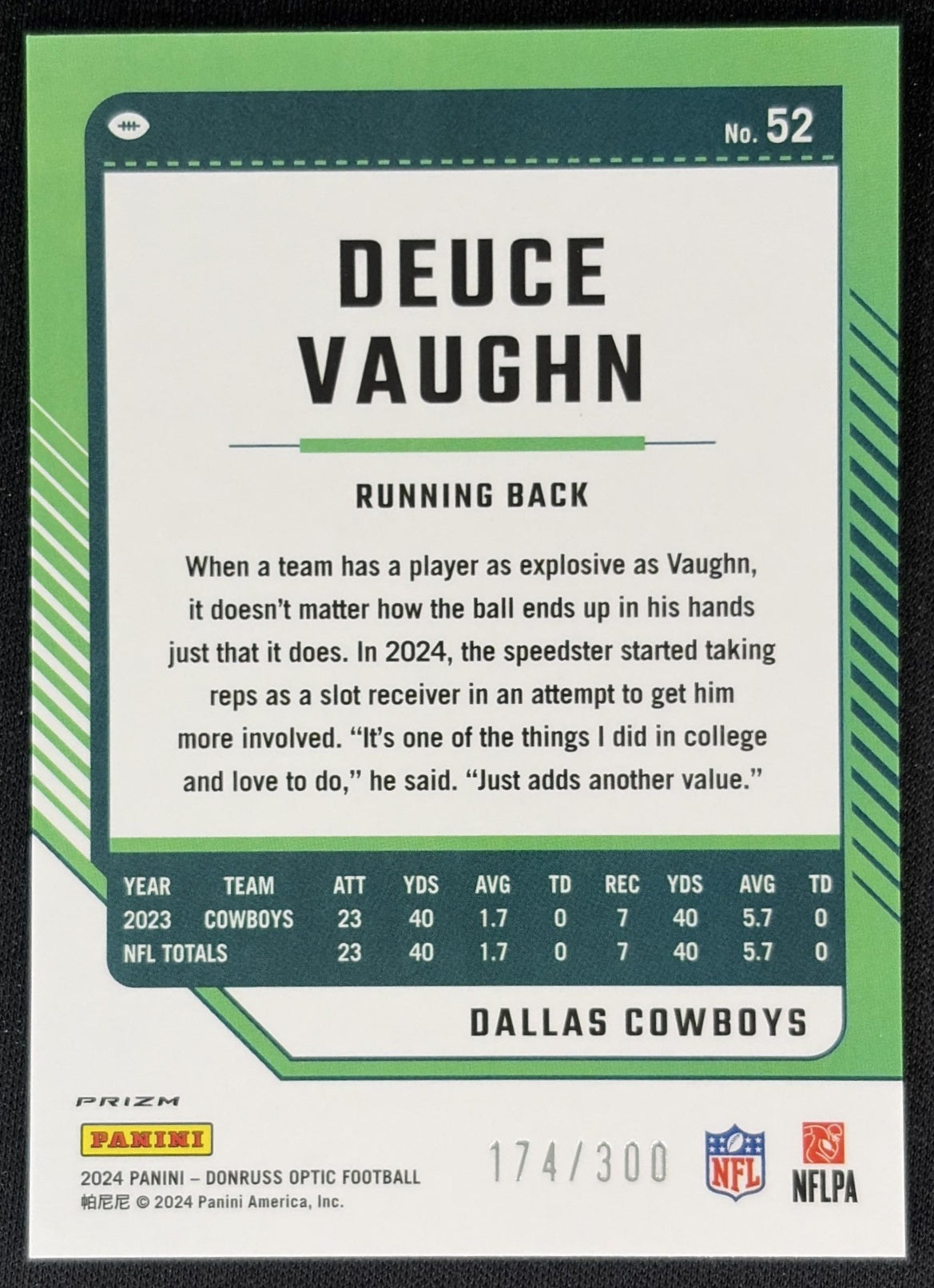 Deuce Vaughn 2024 Panini Donruss Optic Wave /300 Cowboys Back