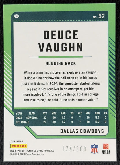 Deuce Vaughn 2024 Panini Donruss Optic Wave /300 Cowboys Back