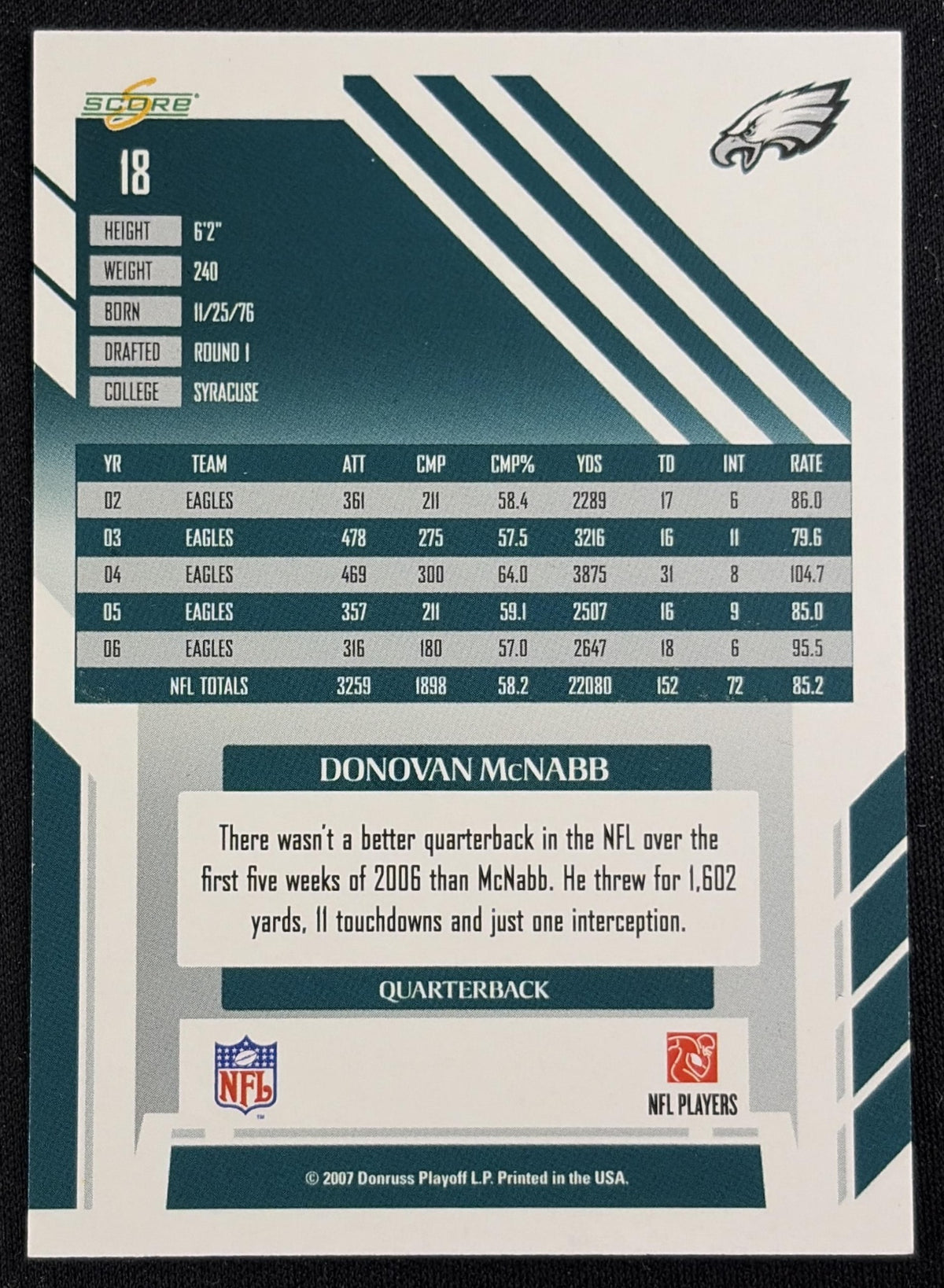Donovan McNabb 2007 Score Atomic Eagles - Back