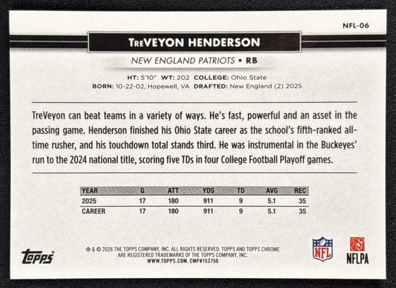 TreVeyon Henderson 2026 Topps NSCC Collection NFL Patriots Sports Trading Cards