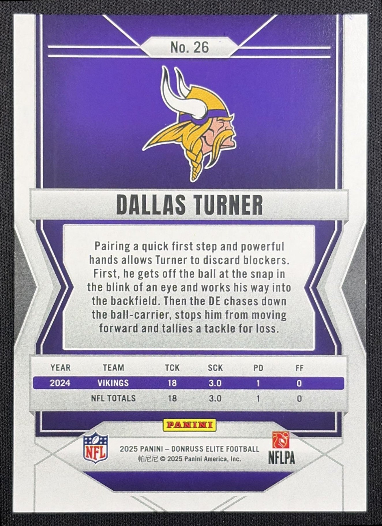 Dallas Turner 2025 Panini Donruss Elite Black /25 Vikings