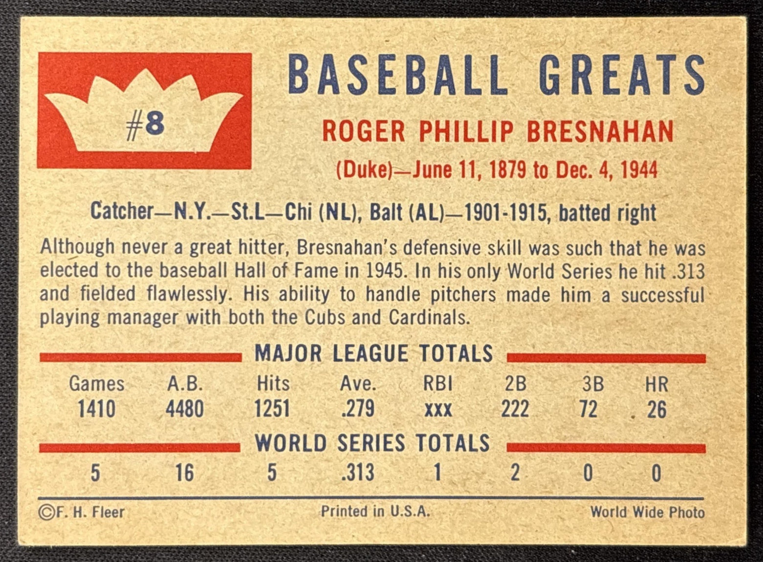 Roger Bresnahan 1960 Fleer Baseball Greats back