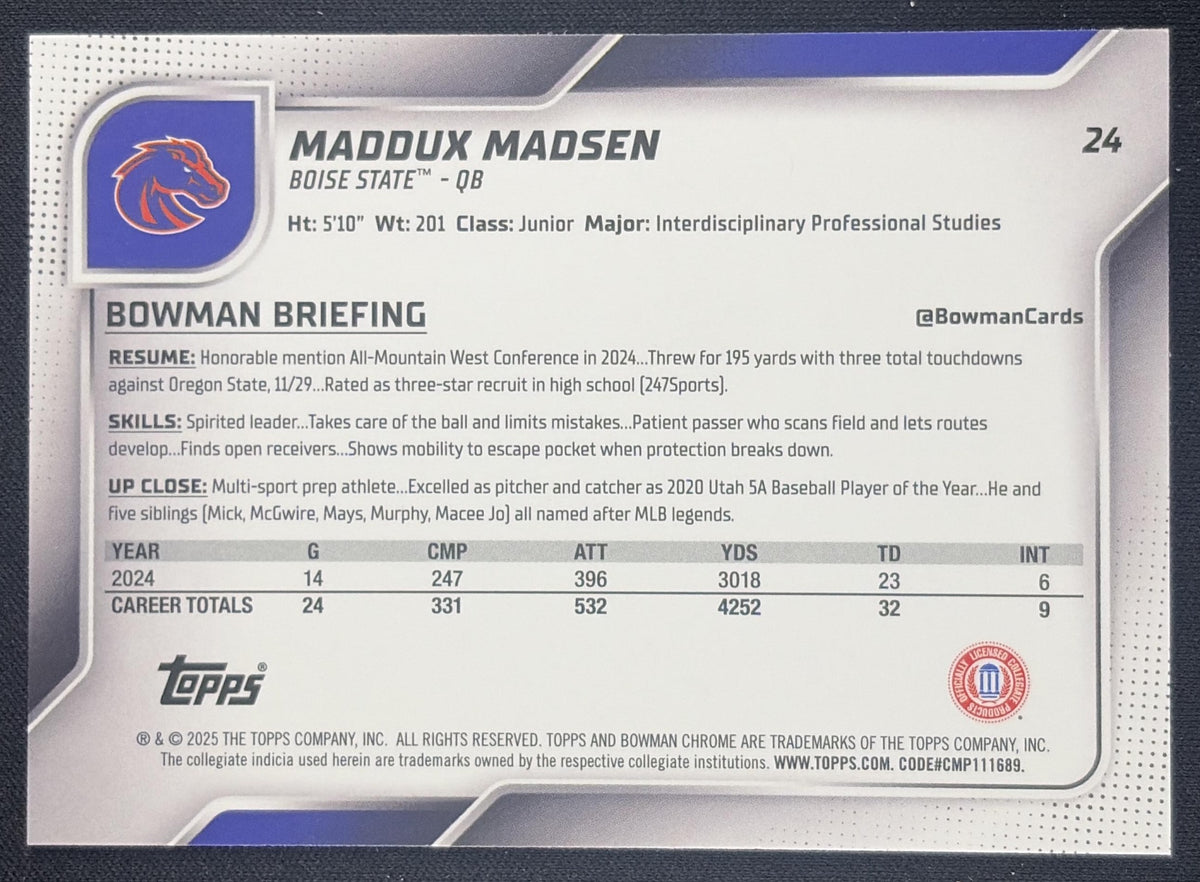 Maddux Madsen 2025 Bowman Chrome University Prospects Aqua Mini-Diamond Refractor /325 Broncos