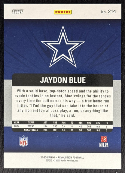 Jaydon Blue 2025 Panini Revolution Rookies Groove Cowboys Sports Trading Cards