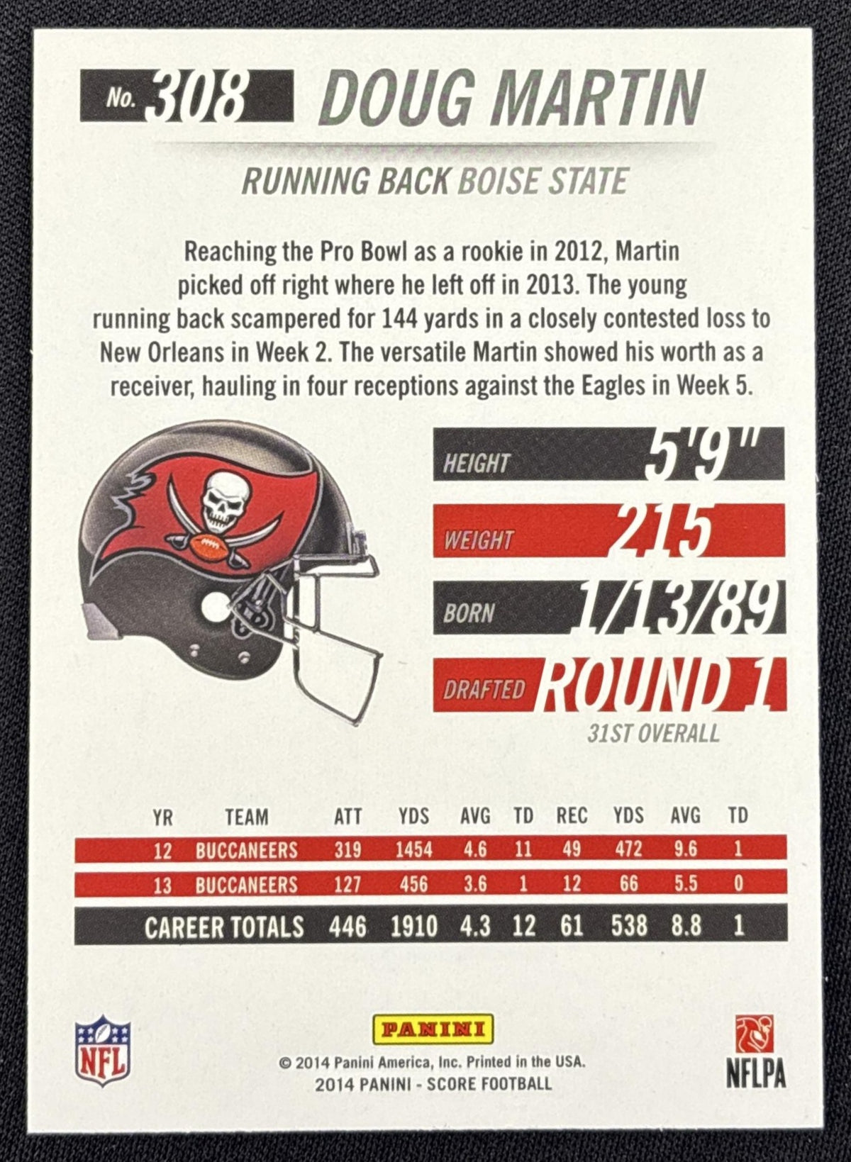 Doug Martin 2014 Panini Hot Rookies Showcase /79 Buccaneers