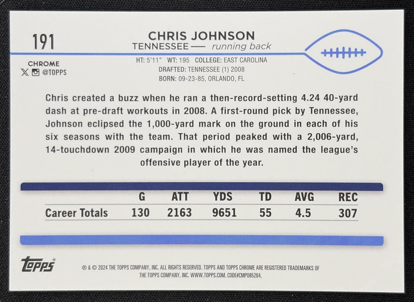 Chris Johnson 2024 Topps Chrome White Refractor /15 Titans Tennessee Titans