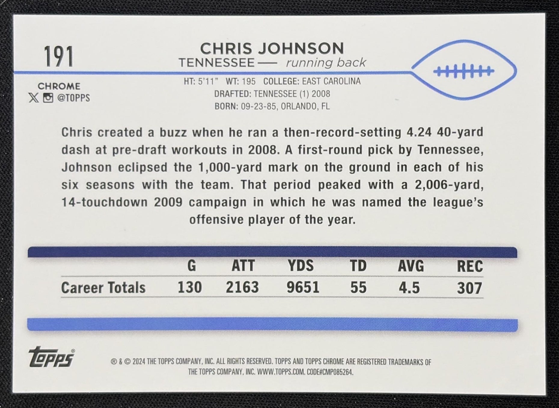 Chris Johnson 2024 Topps Chrome White Refractor /15 Titans Tennessee Titans