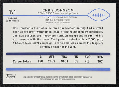 Chris Johnson 2024 Topps Chrome White Refractor /15 Titans Tennessee Titans