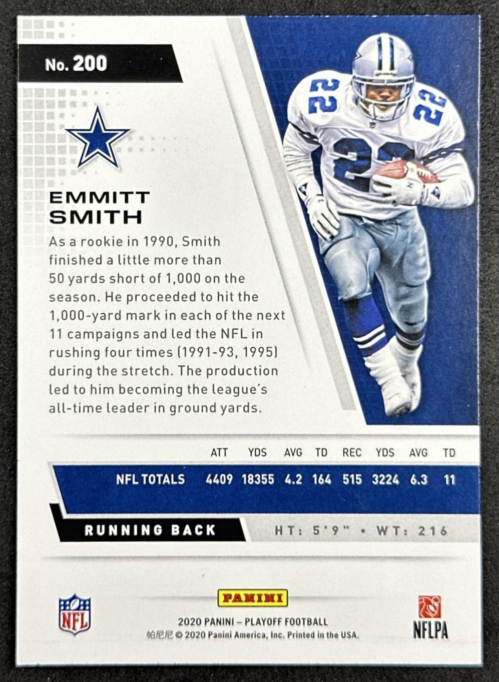 Emmitt Smith 2020 Panini Playoff Cowboys back sports trading card