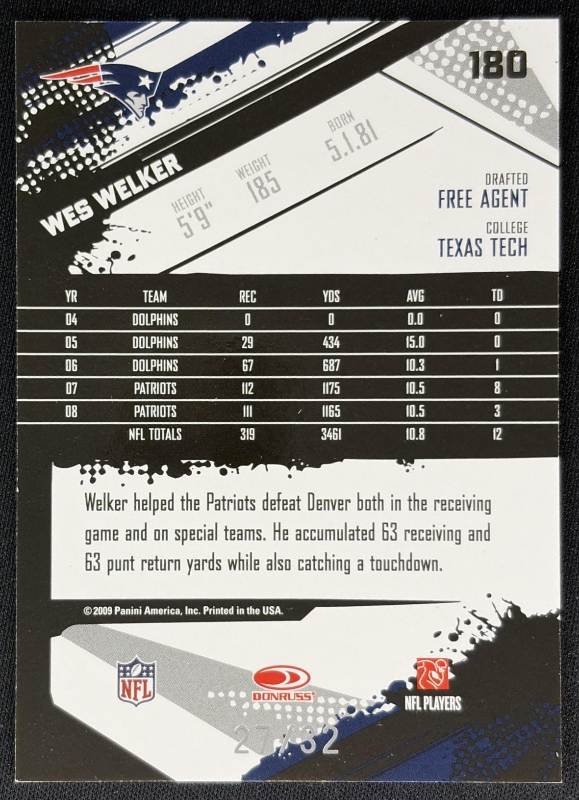 Wes Welker 2009 Panini Score Inscriptions Artist's Proof /32 Patriots Sports Trading Cards