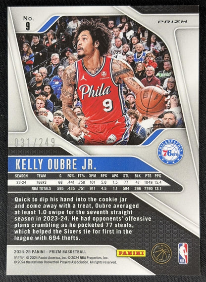 Kelly Oubre Jr. 2024 Panini Prizm Skewed /249 76ers back