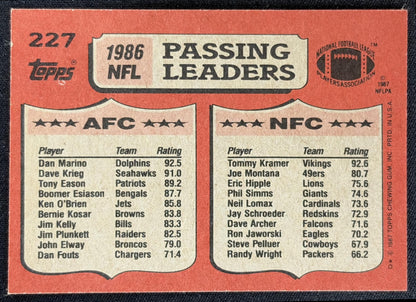 Dan Marino Tommy Kramer 1987 Topps Dolphins
