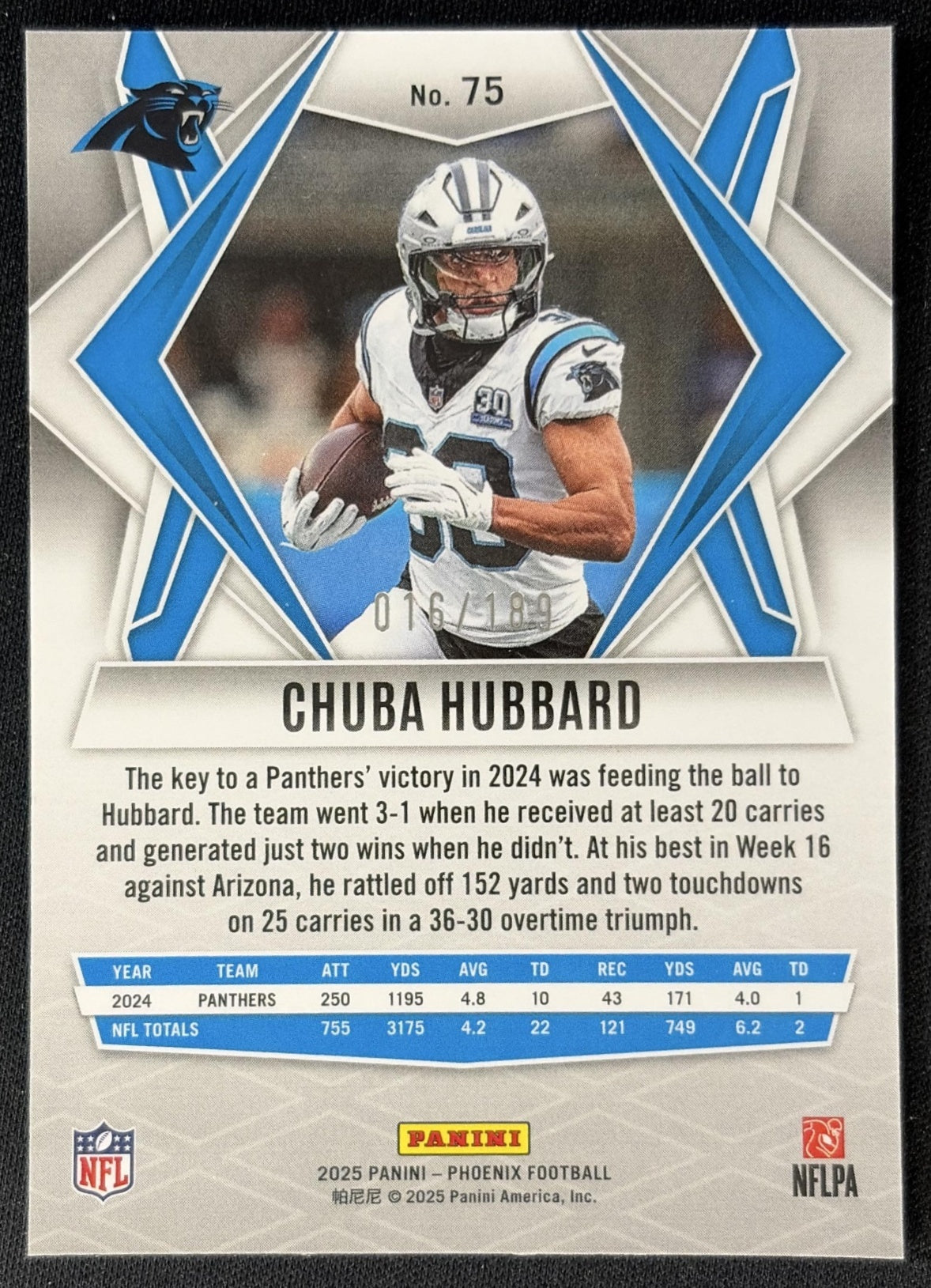 Chuba Hubbard 2025 Panini Phoenix Orange Pandora Prizm /189 Panthers back