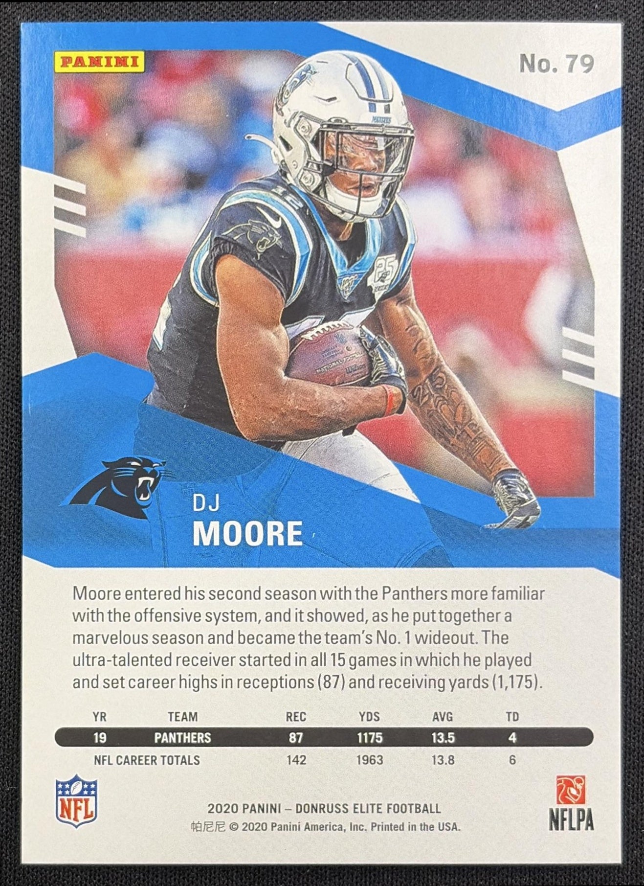 DJ Moore 2020 Panini Donruss Elite Aspirations /88 Panthers Carolina Panthers back