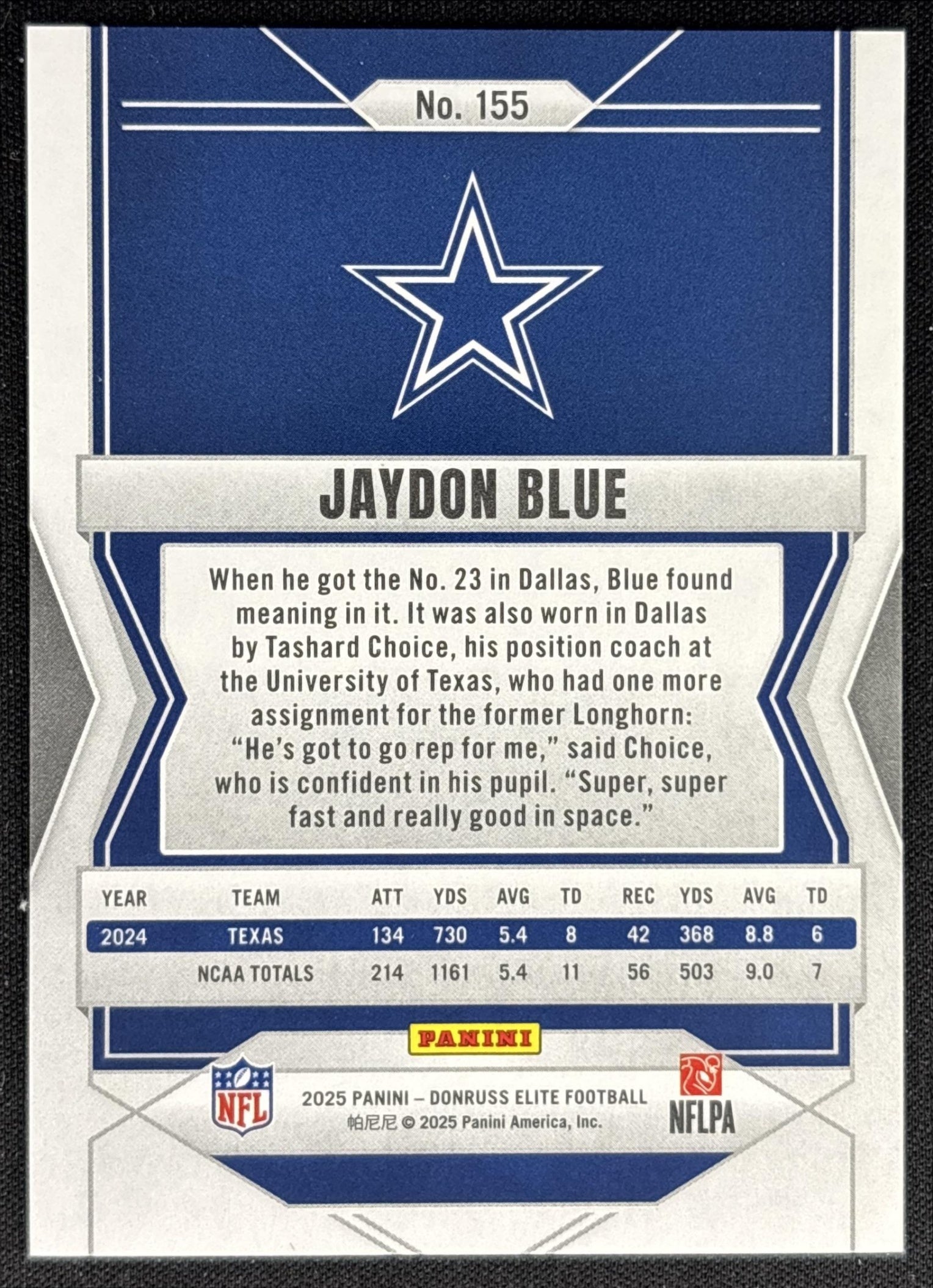 Jaydon Blue 2025 Panini Donruss Elite Rookies /999 Cowboys