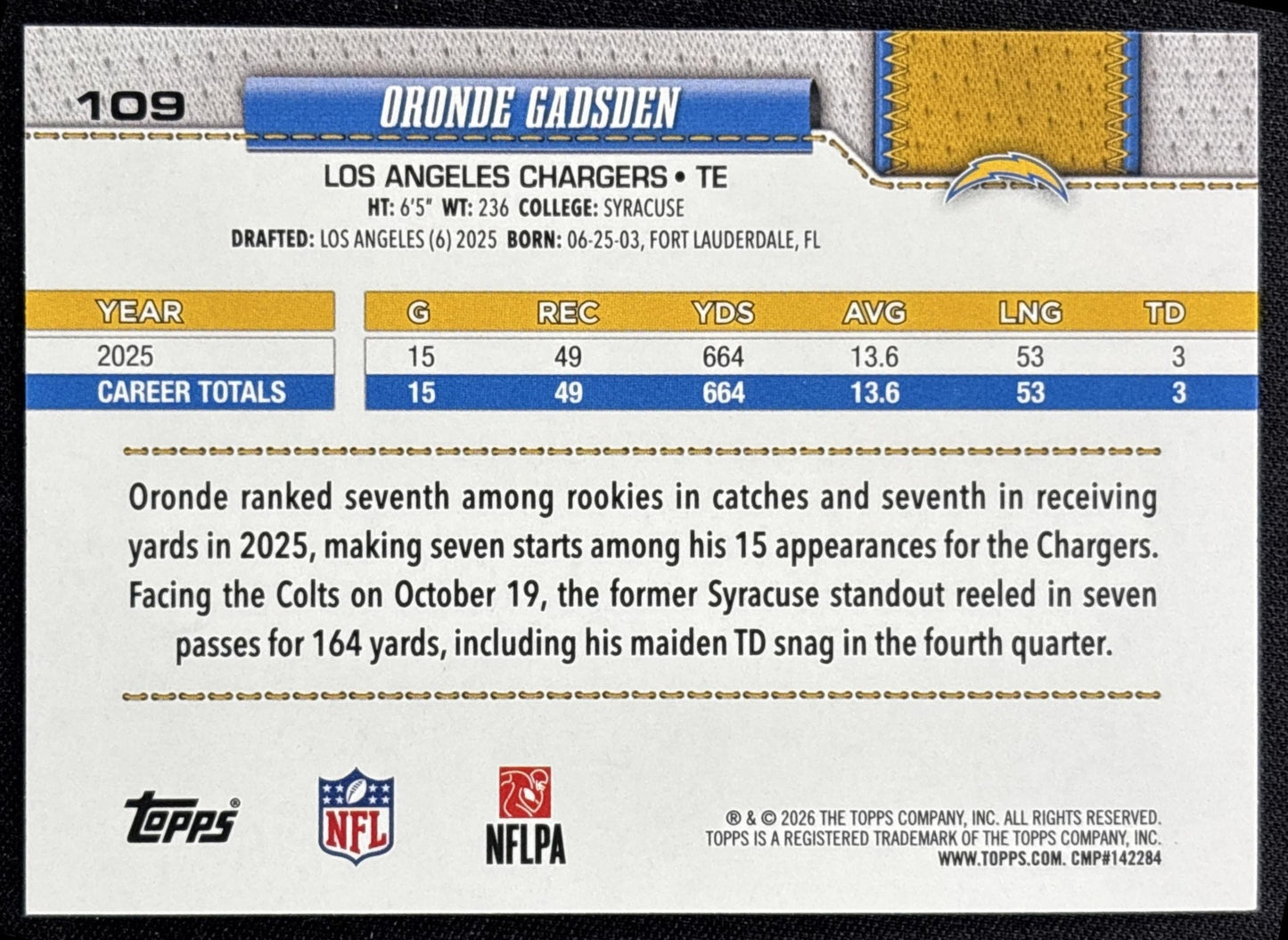 Oronde Gadsden 2026 Topps Sandglitter Chargers