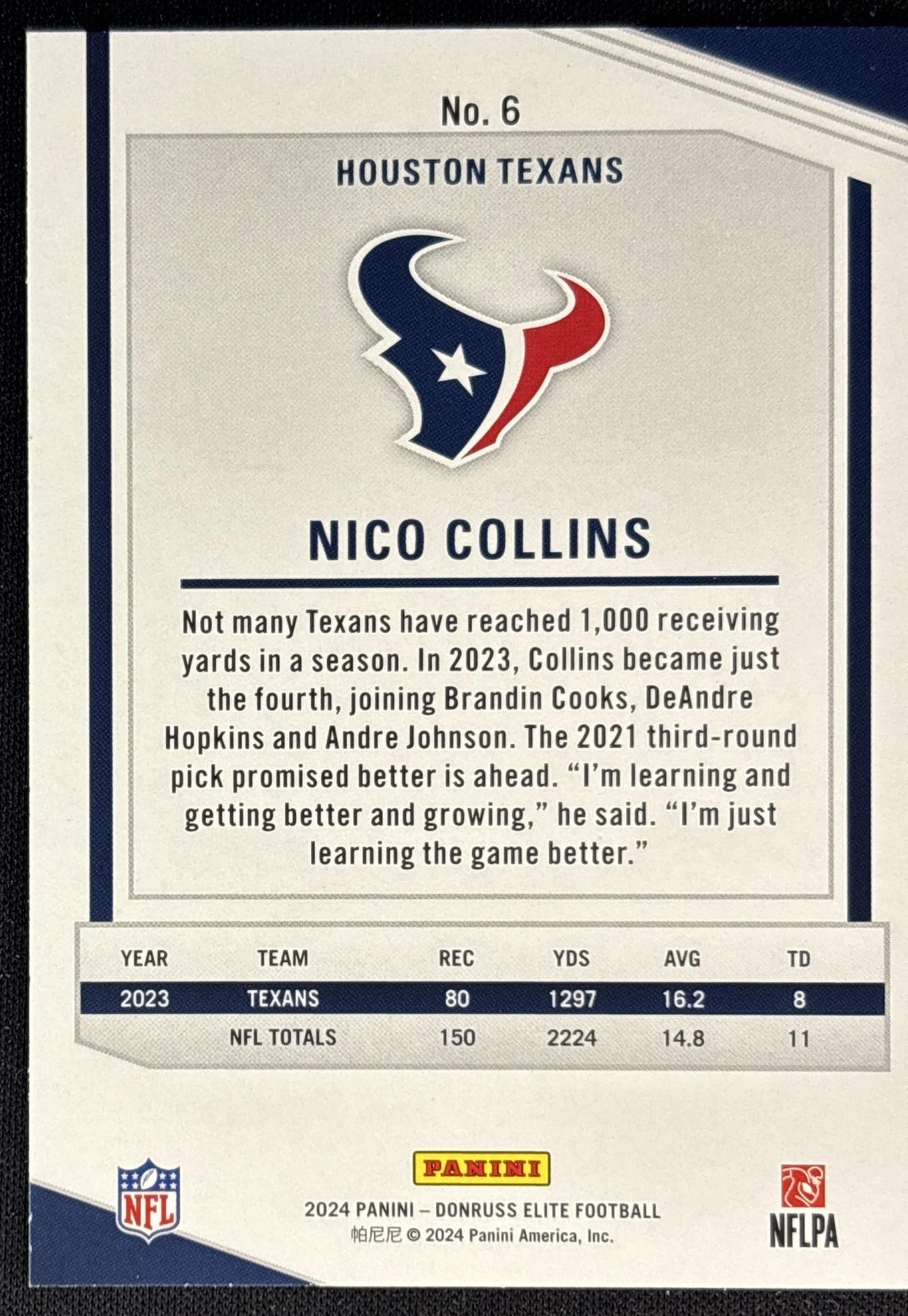 Nico Collins 2024 Panini Donruss Elite Pink Texans back