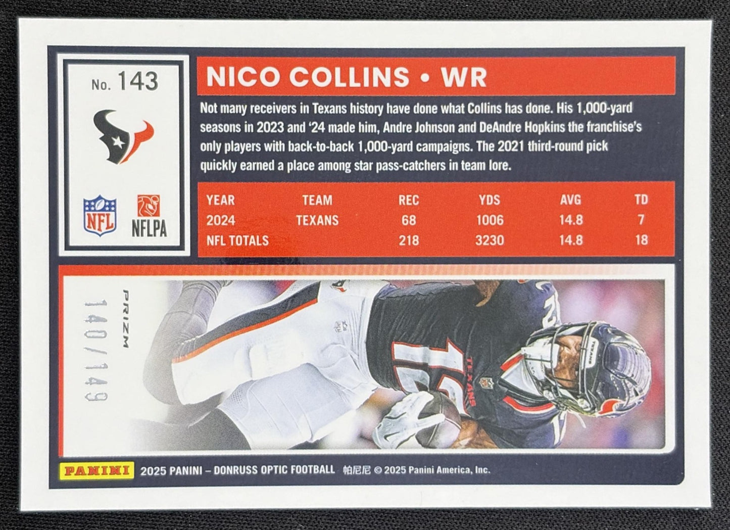 Nico Collins 2025 Panini Donruss Optic Red Prizm /149 Texans
