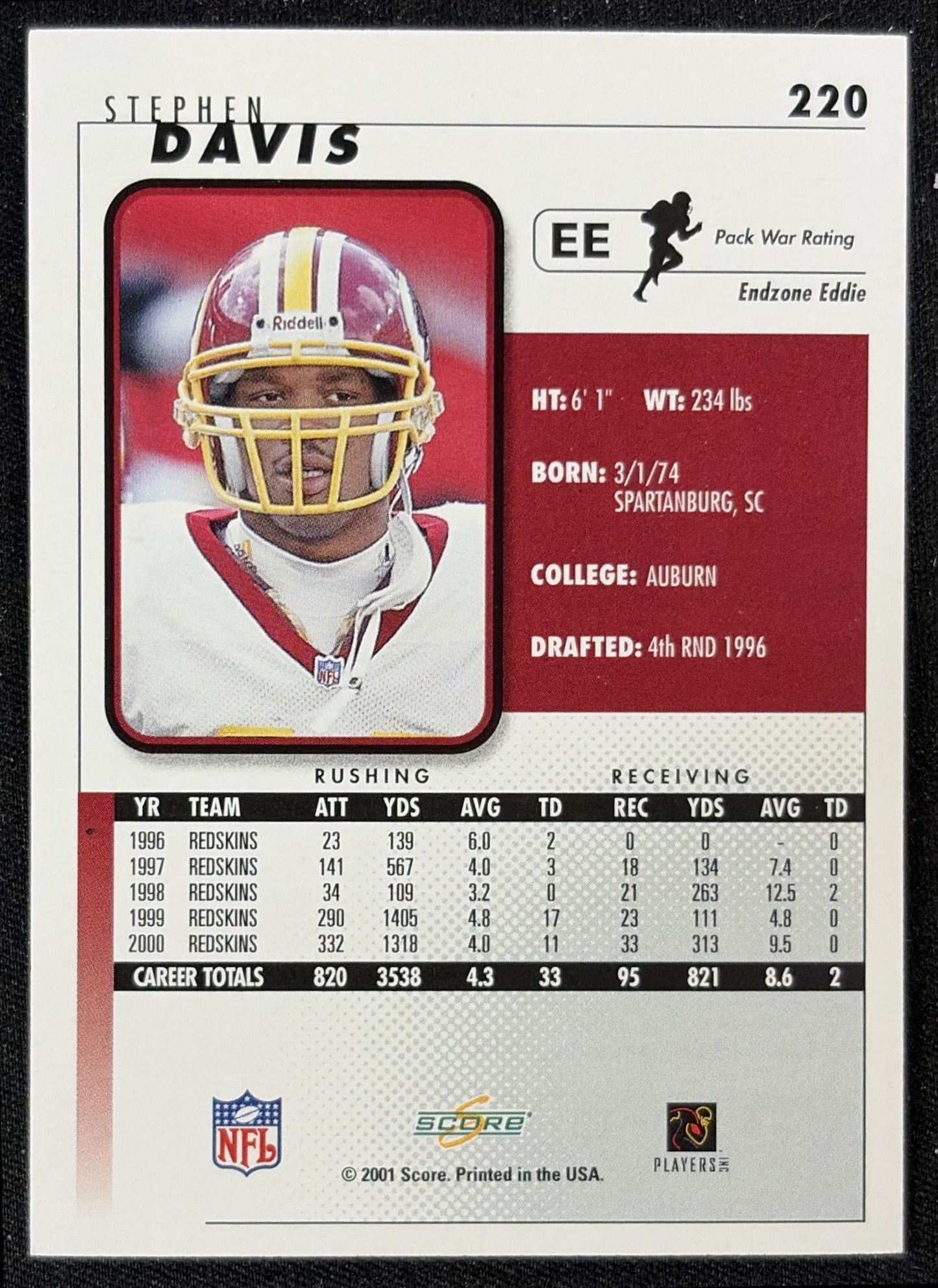 Stephen Davis 2001 Score Redskins