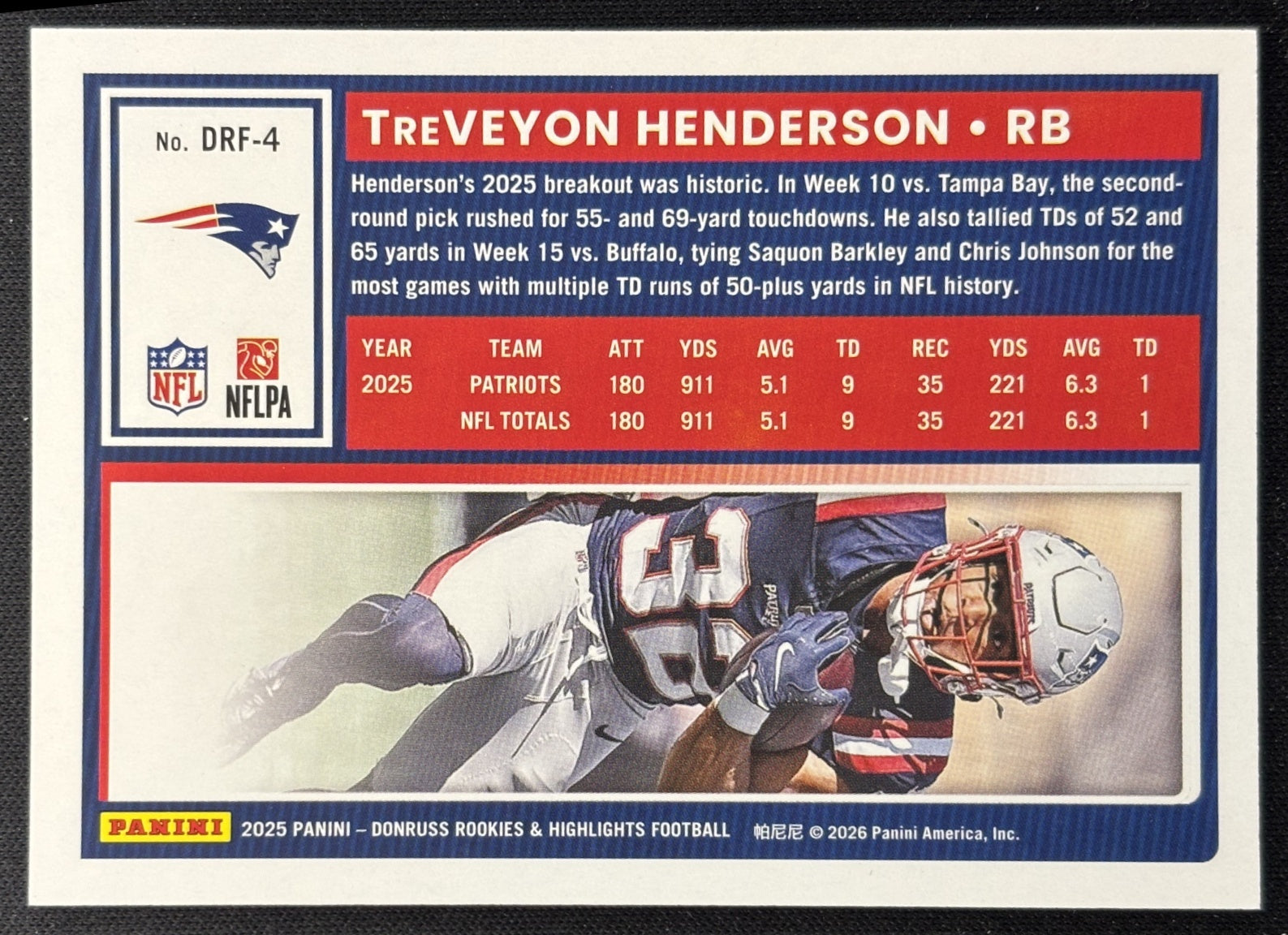 TreVeyon Henderson 2025 Panini Donruss Rookies & Highlights Patriots Sports Trading Cards