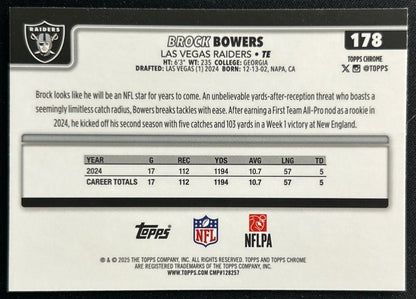 Brock Bowers 2025 Topps Chrome Raiders Sports Trading Cards