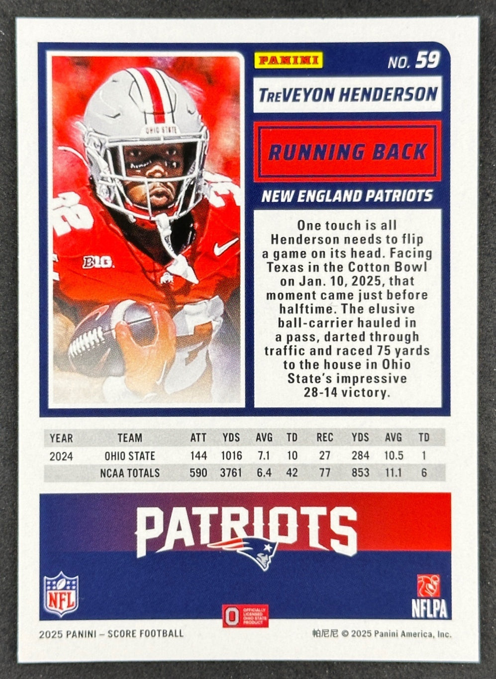 TreVeyon Henderson 2025 Score A Treat Rookies Football