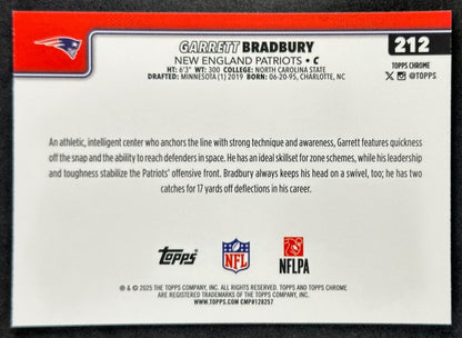 Garrett Bradbury 2025 Topps Chrome RayWave Refractor Patriots Sports Trading Cards