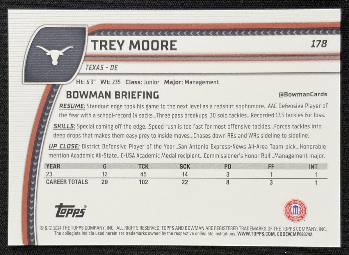 Trey Moore 2024 Bowman Chrome University Gold Refractor /50 Longhorns