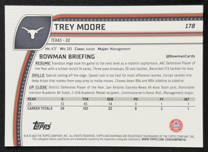 Trey Moore 2024 Bowman Chrome University Gold Refractor /50 Longhorns
