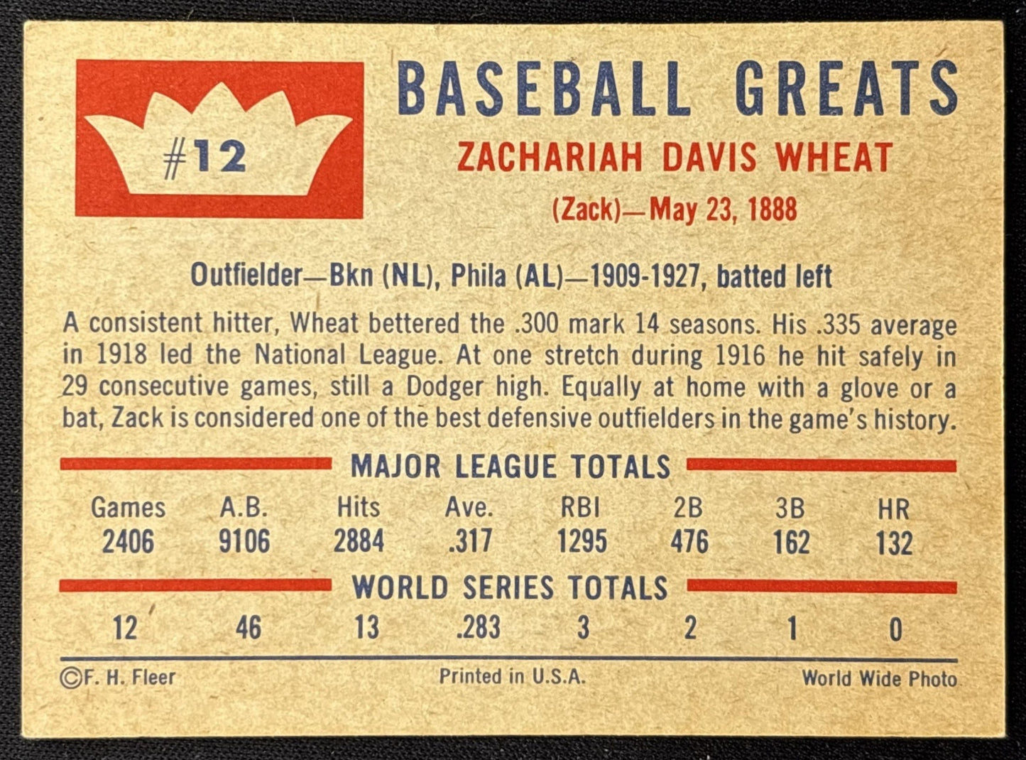 Zack Wheat 1960 Fleer Baseball Greats back