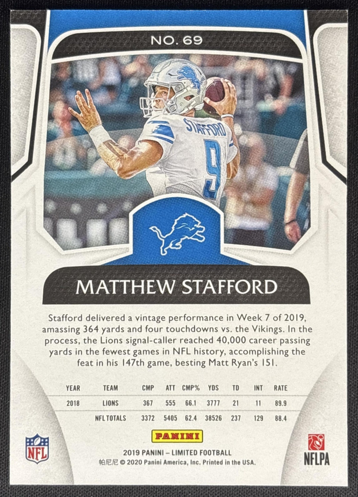 Matthew Stafford 2020 Panini Limited Ruby Spotlight /49 Falcons Sports Trading Cards