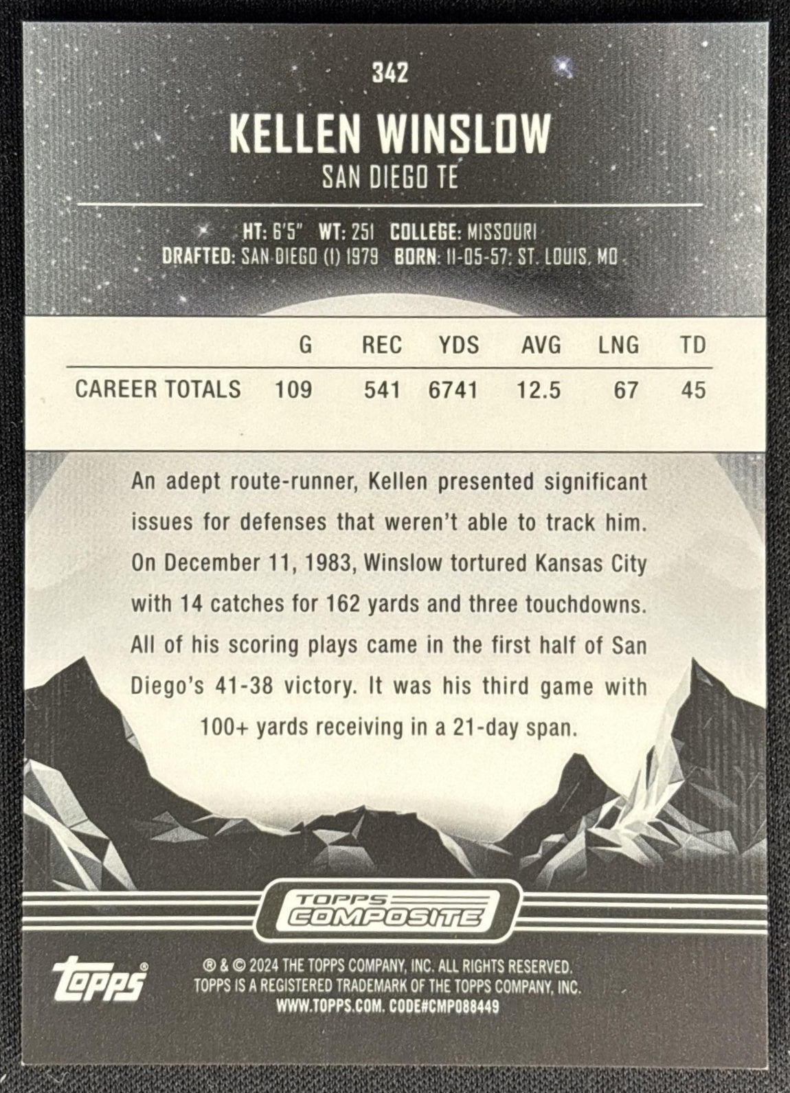 Kellen Winslow 2023 Topps Composite Chargers back