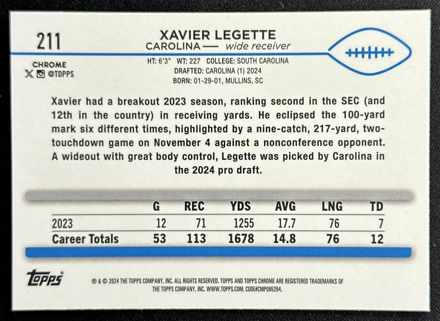 Xavier Legette 2024 Topps Chrome Aqua Sonar Refractor /199 Panthers